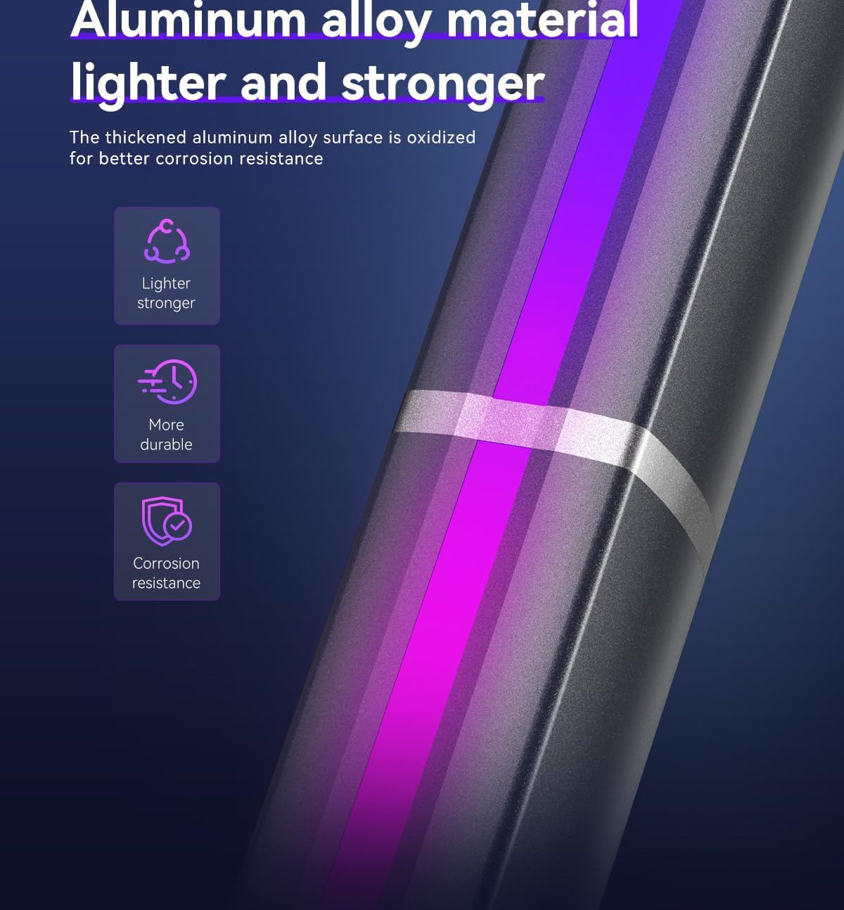 iPad Photo Booth with AI Voice Control & App - Smart 360 Photo Booth